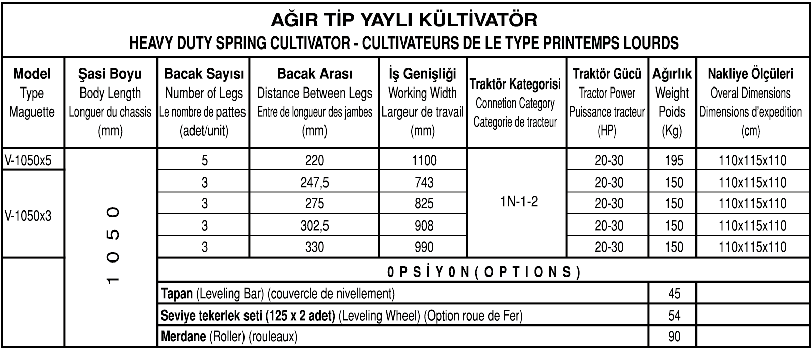 Bulancak V1050-3 Cultivator technical specifications table