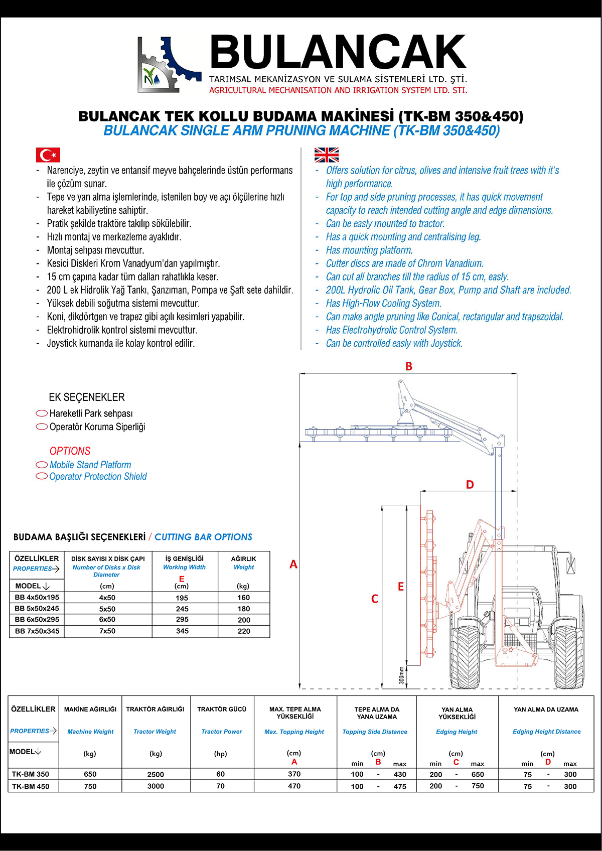 Bulancak TK-BM 450x5 teknik özellikler tablosu